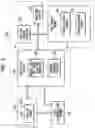 Fig. 06 - Event messaging in a system having a self-scheduling processor and a hybrid threading fabric