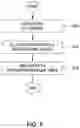 Fig. 09 - Log-structured storage device format