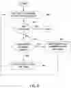 Fig. 10 - Log-structured storage device format