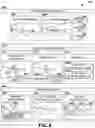Fig. 09 - Multi-master architectures for distributed databases