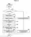 Fig. 09 - BLOCKCHAIN MANAGEMENT METHOD AND BLOCKCHAIN MANAGEMENT SYSTEM