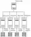 Fig. 01 - Data redistribution method and apparatus, and database cluster