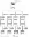 Fig. 02 - Data redistribution method and apparatus, and database cluster