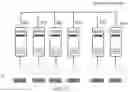 Fig. 06 - Data redistribution method and apparatus, and database cluster