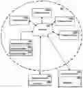 Fig. 01 - Reducing flow delays in a data streaming application caused by lookup operations
