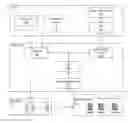 Fig. 01 - Storing and identifying content through content descriptors in a historian system