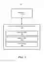 Fig. 02 - Data replication in a distributed storage system