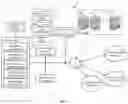 Fig. 02 - Configurable tool for facilitating a plurality of cloud services