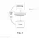 Fig. 08 - Systems and methods for content placement, retrieval and management based on geolocation and other parameters
