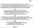 Fig. 07 - Cognitive display device for virtual correction of consistent character differences in augmented or virtual reality