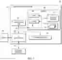 Fig. 08 - Cognitive display device for virtual correction of consistent character differences in augmented or virtual reality