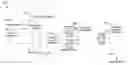 Fig. 01 - Cybersecurity by I/O inferred from execution traces
