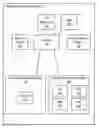Fig. 01 - System and method of operating an information handling system with a management controller