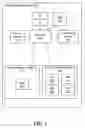 Fig. 02 - System and method of operating an information handling system with a management controller