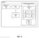 Fig. 03 - System and method of operating an information handling system with a management controller