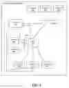 Fig. 04 - System and method of operating an information handling system with a management controller