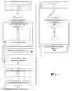 Fig. 07 - System and method of operating an information handling system with a management controller