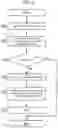 Fig. 04 - Event prediction system, event prediction method, program, and recording medium having same recorded therein