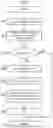 Fig. 08 - Event prediction system, event prediction method, program, and recording medium having same recorded therein