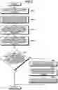 Fig. 08 - Occupant detection device