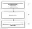 Fig. 01 - Focus-weighted, machine learning disease classifier error prediction for microscope slide images