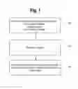 Fig. 02 - Focus-weighted, machine learning disease classifier error prediction for microscope slide images