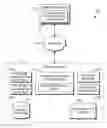 Fig. 01 - SEARCH SYSTEM FOR PROVIDING FREE-TEXT PROBLEM-SOLUTION SEARCHING