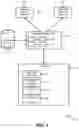 Fig. 02 - Integrating an application into operating system components of a mobile computing platform