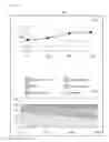 Fig. 08 - Method for increasing reading efficiency in medical image reading process using gaze information of user and apparatus using the same