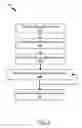Fig. 04 - System and method for rendering of an animated avatar