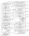 Fig. 01 - Self-adaptive identification method of identifying negotiable instrument and device
