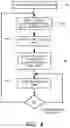 Fig. 05 - GAMING MACHINE, METHOD, AND PROGRAM PRODUCT FOR INTRODUCING SKILL-DEPENDENT PLAY IN A WAGERING GAME