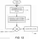 Fig. 10 - GAMING MACHINE, METHOD, AND PROGRAM PRODUCT FOR INTRODUCING SKILL-DEPENDENT PLAY IN A WAGERING GAME