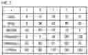 Fig. 08 - DISPLAY APPARATUS AND DISPLAY METHOD