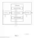 Fig. 07 - Frequency synchronization and phase correction