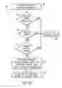 Fig. 08 - Electronic display partial image frame update systems and methods