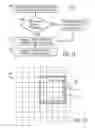 Fig. 09 - Electronic display partial image frame update systems and methods
