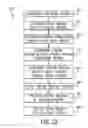 Fig. 10 - Electronic display partial image frame update systems and methods
