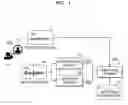 Fig. 02 - Electronic apparatus and operation method thereof