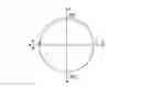 Fig. 02 - Objective quality metrics for ambisonic spatial audio