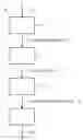 Fig. 01 - Concept for encoding of information
