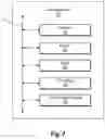 Fig. 09 - Synchronizing edits to digital content items