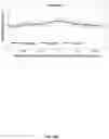 Fig. 35 - SIZE-TAGGED PREFERRED ENDS AND ORIENTATION-AWARE ANALYSIS FOR MEASURING PROPERTIES OF CELL-FREE MIXTURES