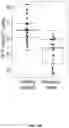 Fig. 40 - SIZE-TAGGED PREFERRED ENDS AND ORIENTATION-AWARE ANALYSIS FOR MEASURING PROPERTIES OF CELL-FREE MIXTURES