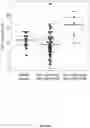 Fig. 48 - SIZE-TAGGED PREFERRED ENDS AND ORIENTATION-AWARE ANALYSIS FOR MEASURING PROPERTIES OF CELL-FREE MIXTURES
