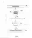 Fig. 06 - Generating personalized treatment options using precision cohorts and data driven models