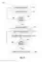 Fig. 07 - Generating personalized treatment options using precision cohorts and data driven models