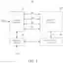 Fig. 02 - Memory device