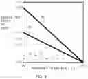 Fig. 09 - Photoelectric conversion device, and equipment