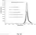 Fig. 02 - DOPING AND PASSIVATION FOR HIGH EFFICIENCY SOLAR CELLS